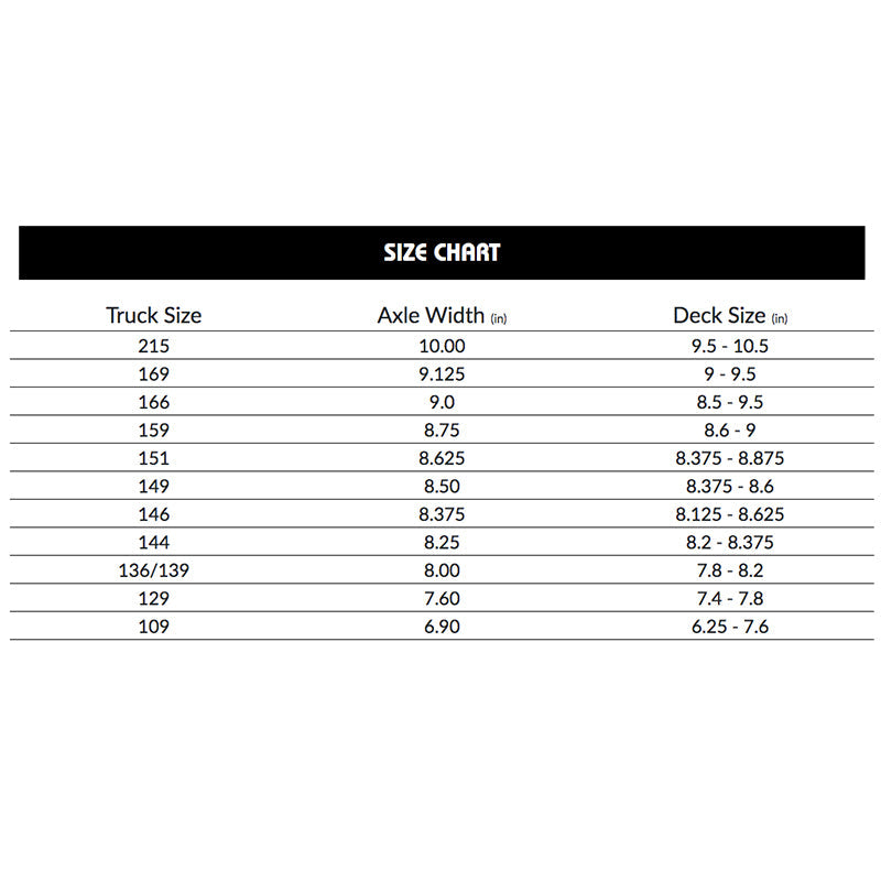 Independent Trucks Stage 4 Standard 136/ 146/ 151/ 166 truck