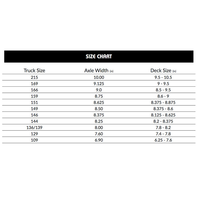 Independent Trucks Stage 11 Standard 129/ 139/ 144/ 149/ 159/ 169 truck