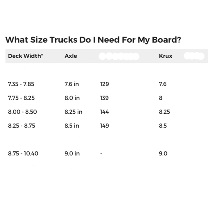 Krux Trucks K5 Black Widow DLK Standard 8.0 truck